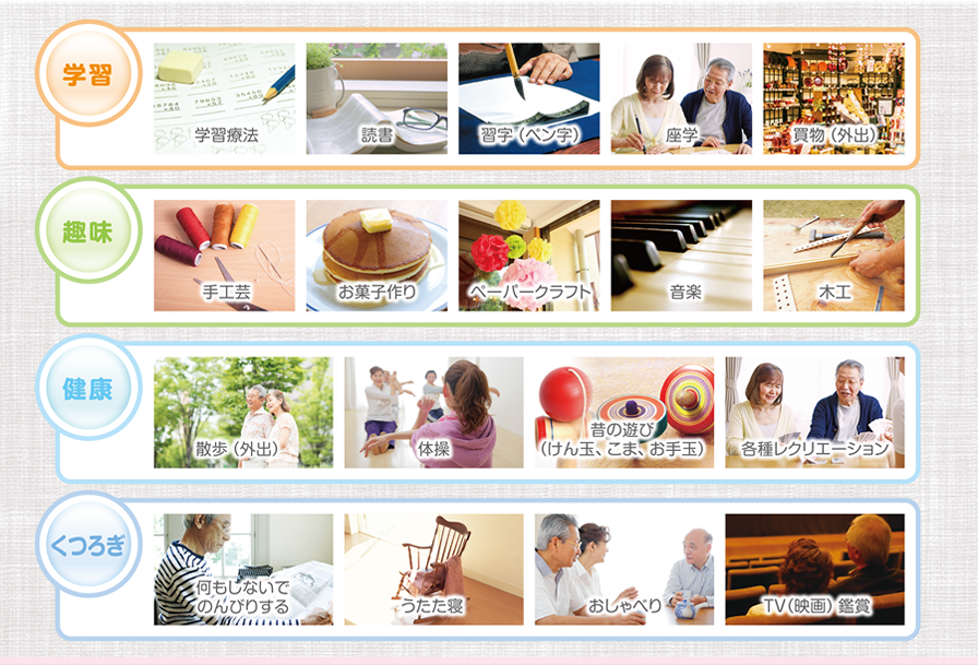 学習、趣味、健康、くつろぎ